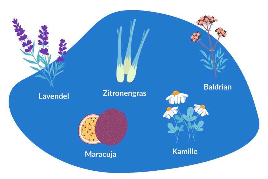 Aromatherapie zum Schlafen